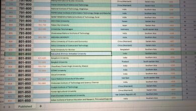 Photo of QS एशियन यूनिवर्सिटी रैंकिंग 2026 में बीबीएयू ने बनाई जगह : शैक्षणिक उत्कृष्टता की ओर मजबूत कदम