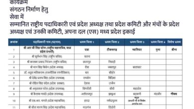 Photo of अपना दल (एस) का मध्य प्रदेश में महाविस्तार; आशीष पटेल के निर्देश पर कई दिग्गज नेताओं को मिली जिलों की कमान